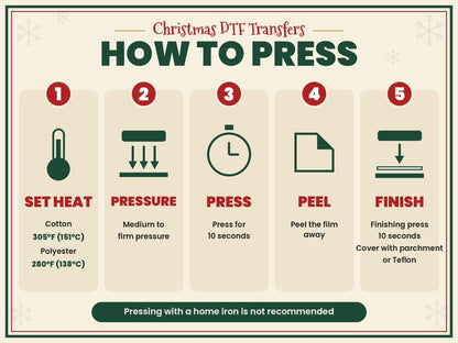 How to press DTF transfers: time, temperature and pressure